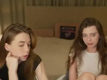 Chaturbate Adult Webcam of anabel054