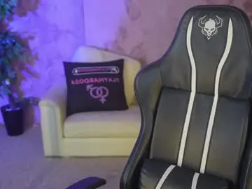 Chaturbate Sex Chat of anabel054