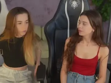 Chaturbate Live Sex of anabel054