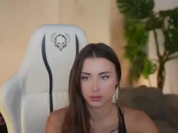 Chaturbate Best Webcam of anabel054