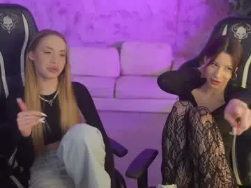 Chaturbate Live Porn of anabel054