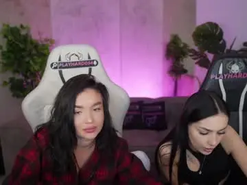 Chaturbate Best live sex cam show of anabel054