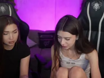 Chaturbate Live Porn of anabel054