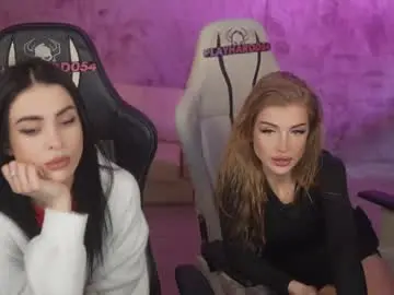 Chaturbate Free Porn Cam of anabel054