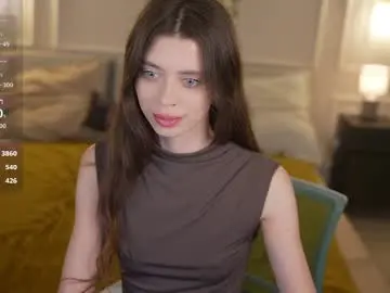 Chaturbate Free Live Porn of anabel054