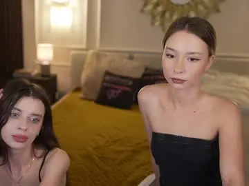 Chaturbate Private Sex Chat of anabel054