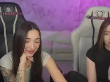 Chaturbate Live Sex of anabel054