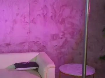 Chaturbate Private Sex Chat of anabel054