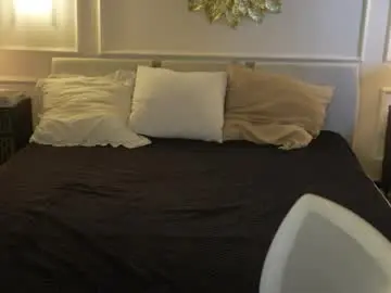 Chaturbate Free Live Porn of anabel054