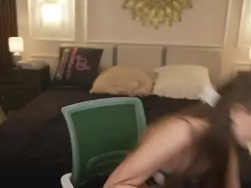 Chaturbate Best live sex cam show of anabel054