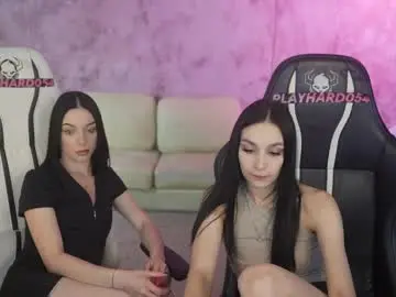 Chaturbate Sex Cam of anabel054