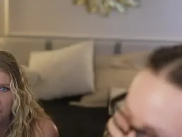 Chaturbate Best Webcam of anabel054