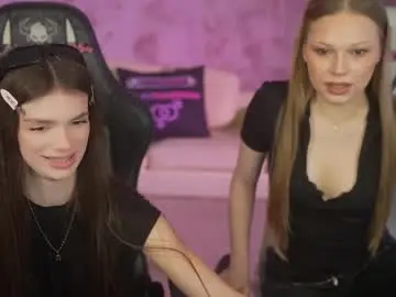 Chaturbate Adult Webcams of anabel054