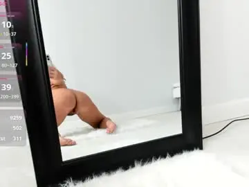 Chaturbate Sex Chat of mikmagik