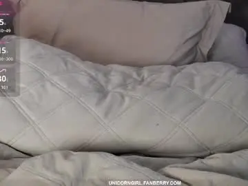 Chaturbate Sex Cam of unicorngirl25