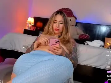 Chaturbate Adult Webcams of abbymodel01