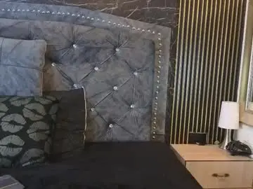 Chaturbate Best Webcam of charlotte__g