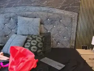 Chaturbate Sex Cam of charlotte__g