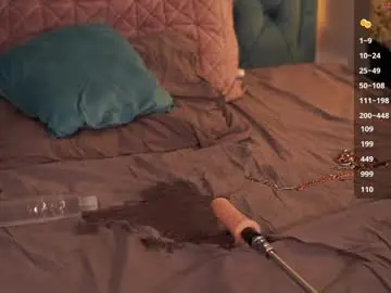 Chaturbate Live Porn of shiny_lily