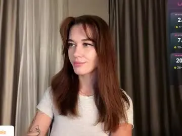 Chaturbate Adult Video Chat of your_misstress