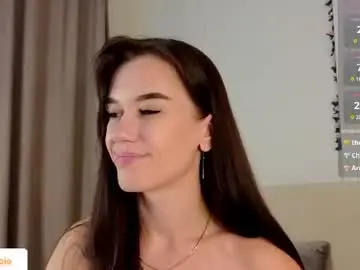 Chaturbate Sex Chat of your_misstress