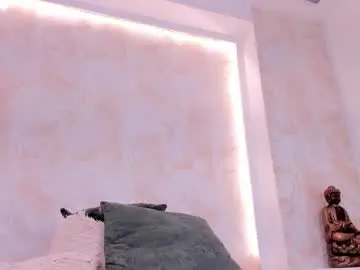 Chaturbate Private Sex Chat of charlote_zc_