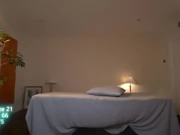 Chaturbate Sex Chat of cindy_luv