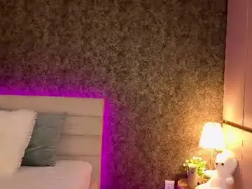 Chaturbate Live Sex of chloebellex