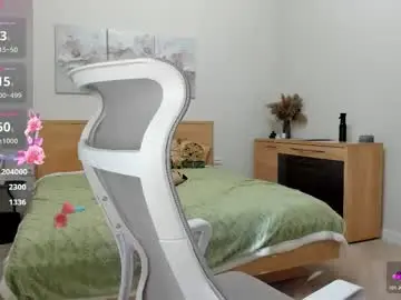 Chaturbate Free Porn Cam of flooora_0