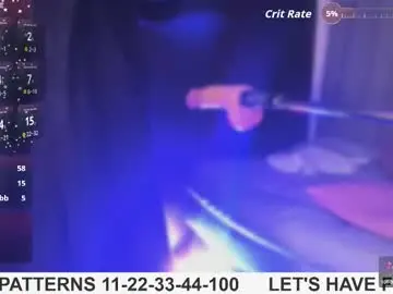 Chaturbate Free Porn Cam of lilirouse