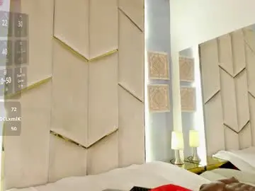 Chaturbate Best live sex cam show of madycarter