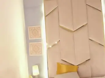 Chaturbate Best Webcam of madycarter