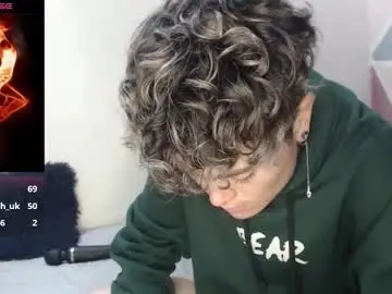 Chaturbate Sex Chat of megan_coop3r_