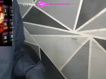 Chaturbate Adult Webcam of megan_coop3r_