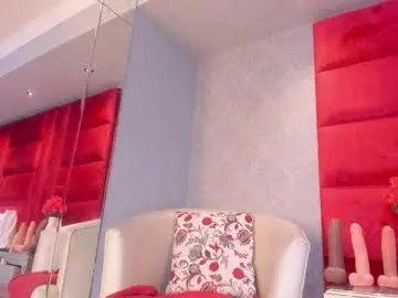 Chaturbate Best Webcam of kasandramilf_