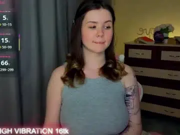 Chaturbate Adult Webcams of cutie_mili
