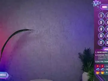 Chaturbate Watch Live Sex Cams of hell_on_heels_