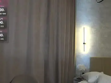 Chaturbate Adult Webcam of libbyshepard