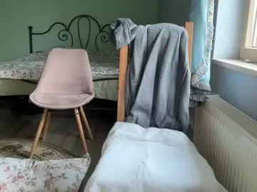 Chaturbate Free Live Porn of patry333