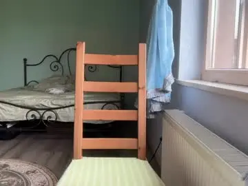 Chaturbate Adult Webcams of patry333