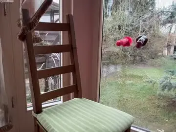 Chaturbate Free Live Porn of patry333