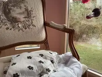 Chaturbate Private Sex Chat of patry333