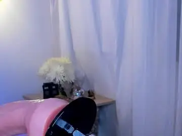 Chaturbate Sex Chat of sofiaacortes