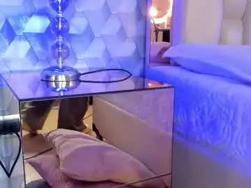 Chaturbate Live Sex Cam of hillary_chen