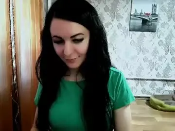 Chaturbate Sex Chat of shy_cat_candy