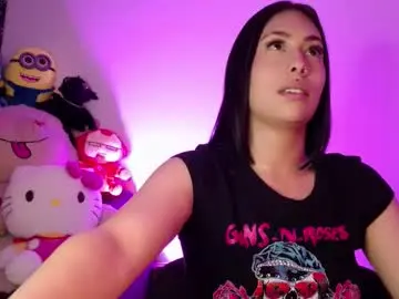 Chaturbate Adult Webcams of abigail_hobbs2