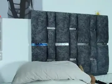 Chaturbate Nude Webcam of taniamilan