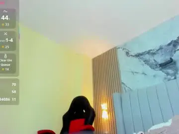 Chaturbate Best live sex cam show of kellynovoa