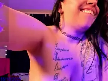 Chaturbate Adult Webcams of yeye_scs