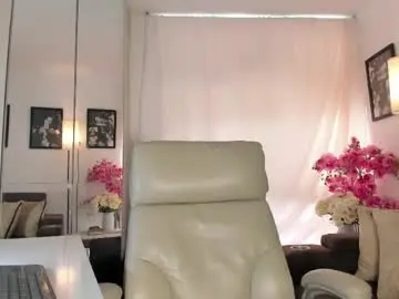Chaturbate Best live sex cam show of malena99_
